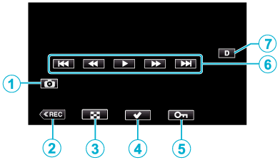 C8C Playback Screen index (Video)